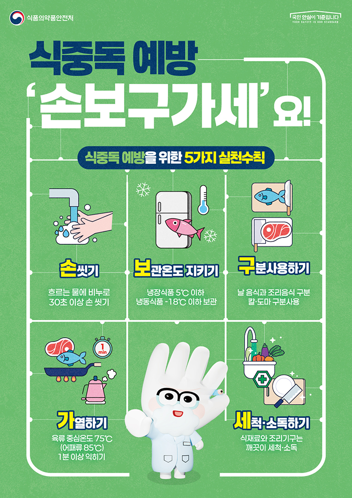 KakaoTalk_20250714_111731319 - 얌샘김밥 - Yumsem